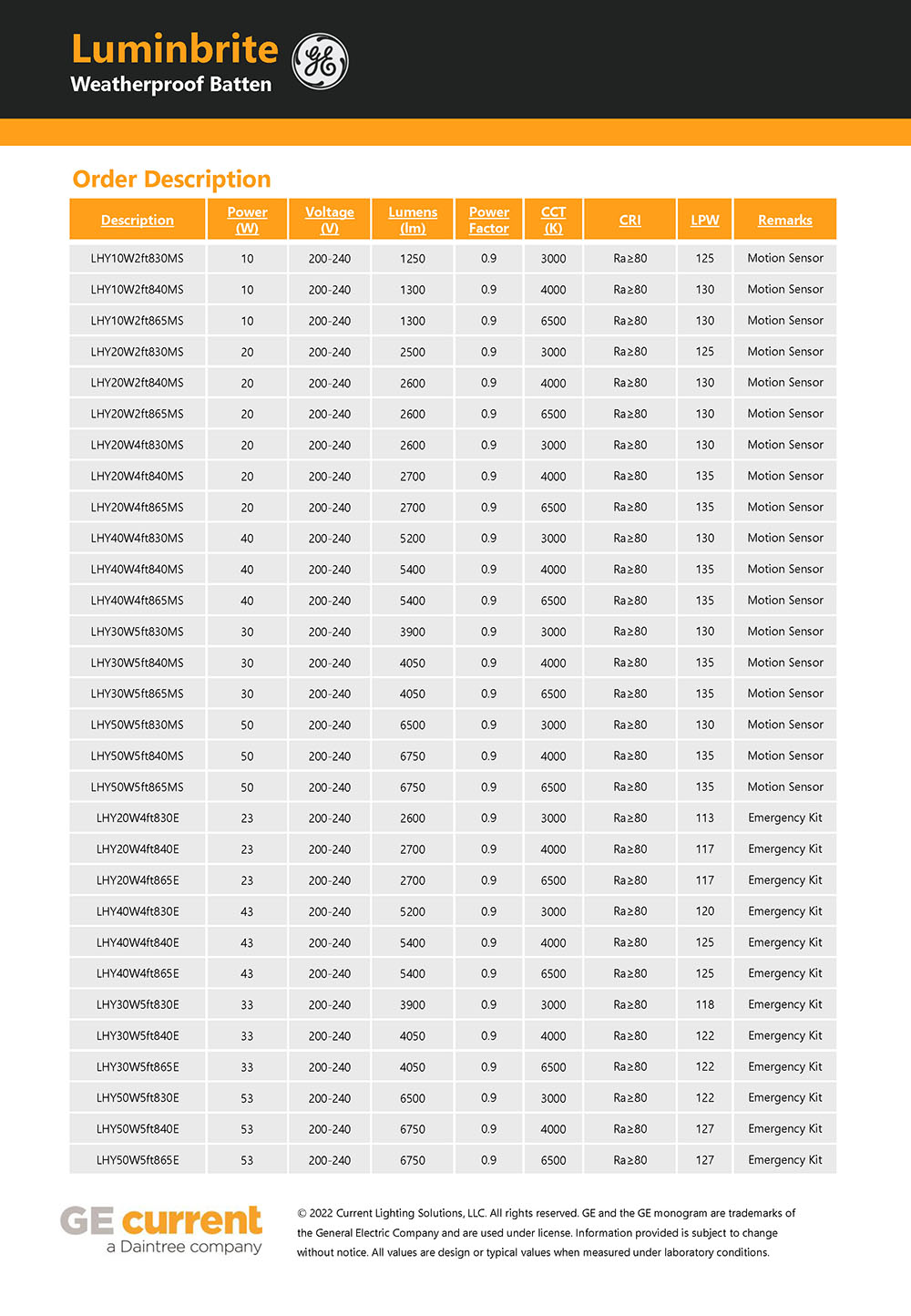 GE機(jī)房LED燈 Luminbrite Weatherproof Batten_頁面_4.jpg