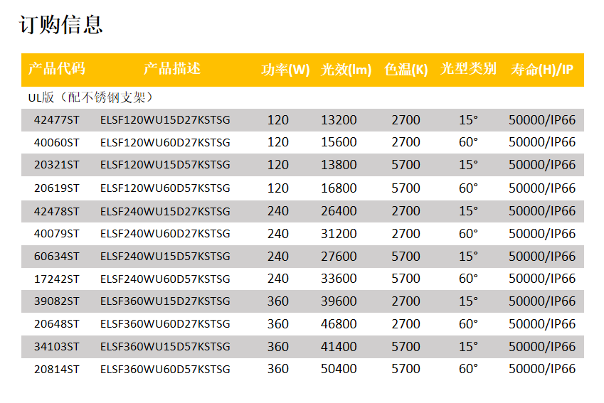 1624879520149858.png W6T@}HU6XUV{G@KC`20LKV7.png