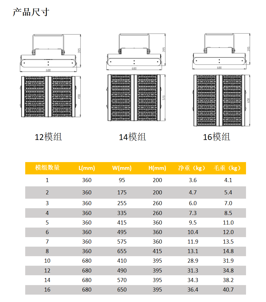 1624884249177311.png K9R{VGF4A@)`8MYD67NW~YC.png